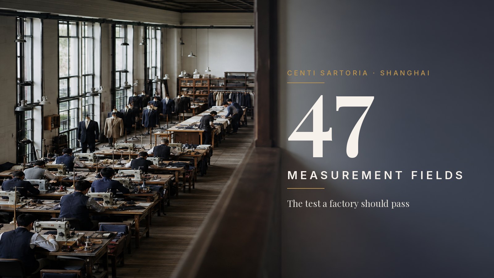 Best Made-to-Measure Suit Manufacturer: Take the Test, Not the Verdict