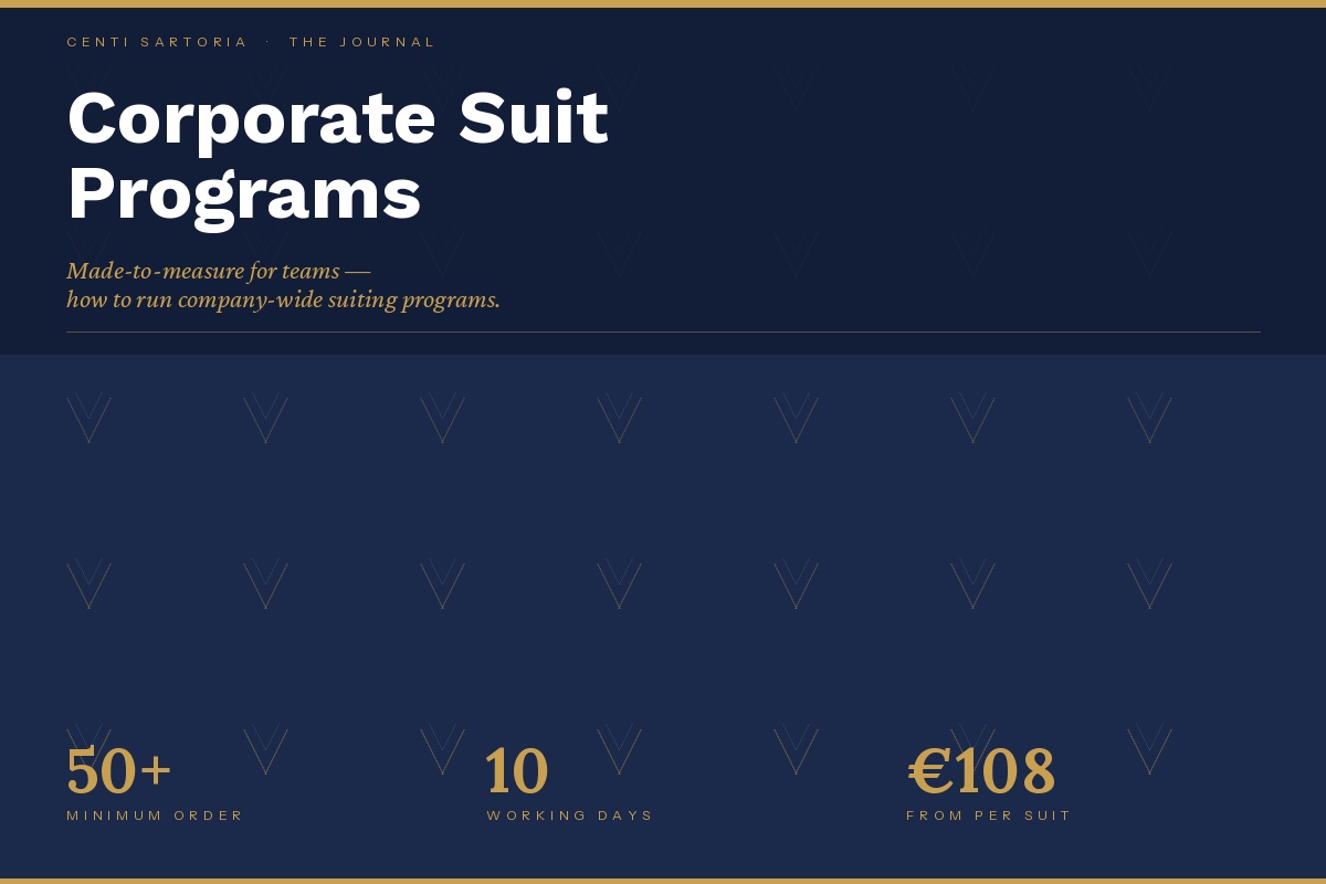 Corporate Suit Programs: Why Made-to-Measure Actually Works for Groups